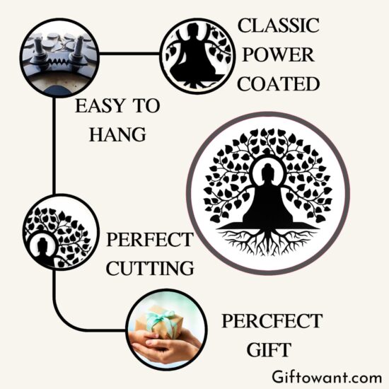 Buddha Tree Wall Art - Image 2